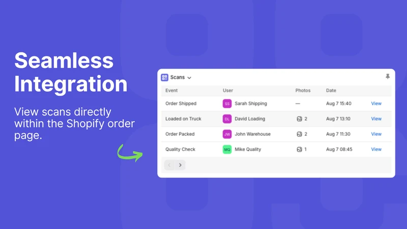 ScanFlow ‑ Order Scanning