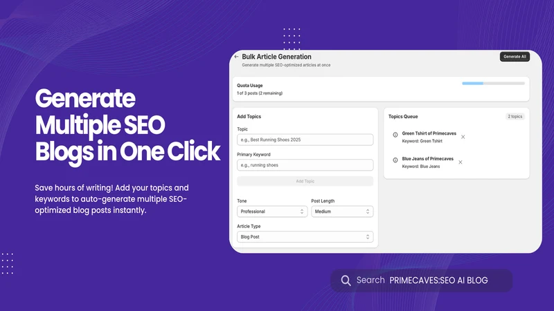 PC: SEO AI Blog