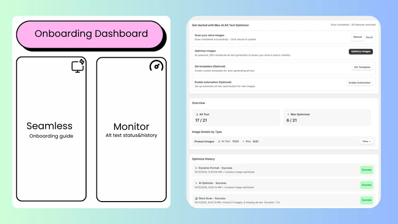 Max AI: Alt Text Optimizer