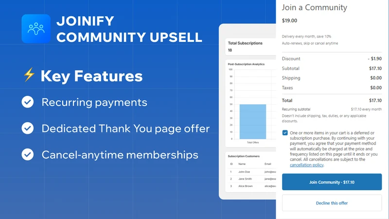 Joinify | Community Upsell
