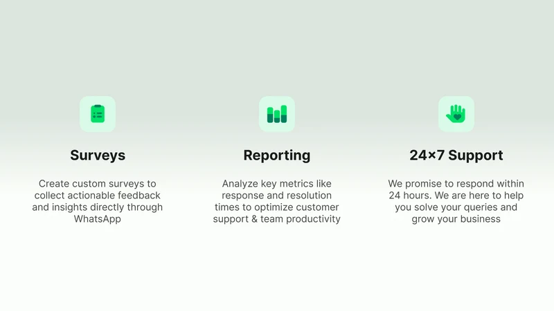 BotSpace: AI Chat & Helpdesk