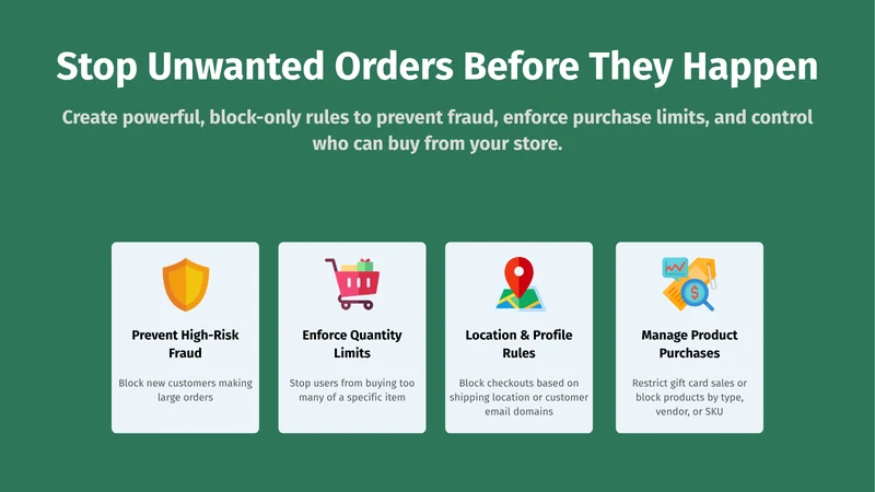 Validify Checkout Guard