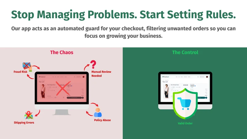 Validify Checkout Guard