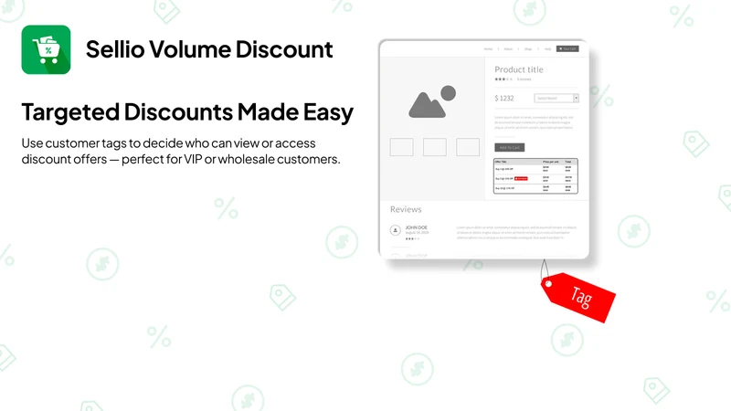 Sellio Volume Discount