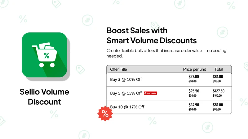 Sellio Volume Discount