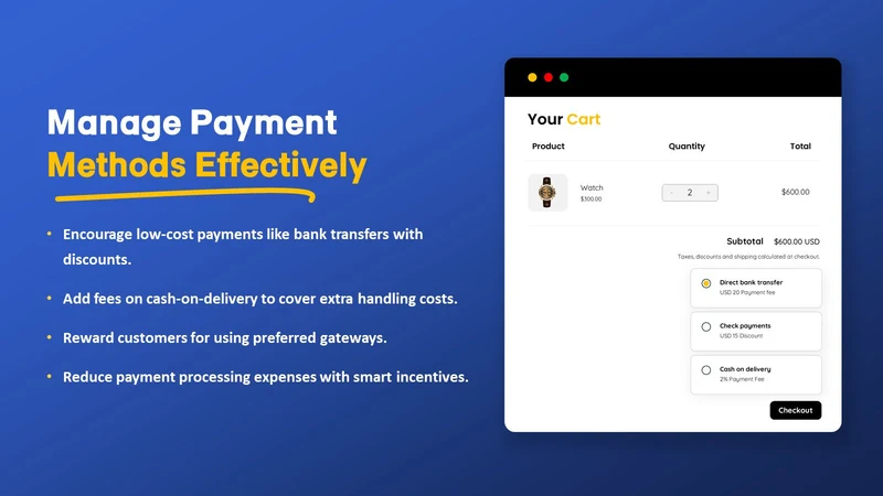 PayFee‑Payment Method Discount
