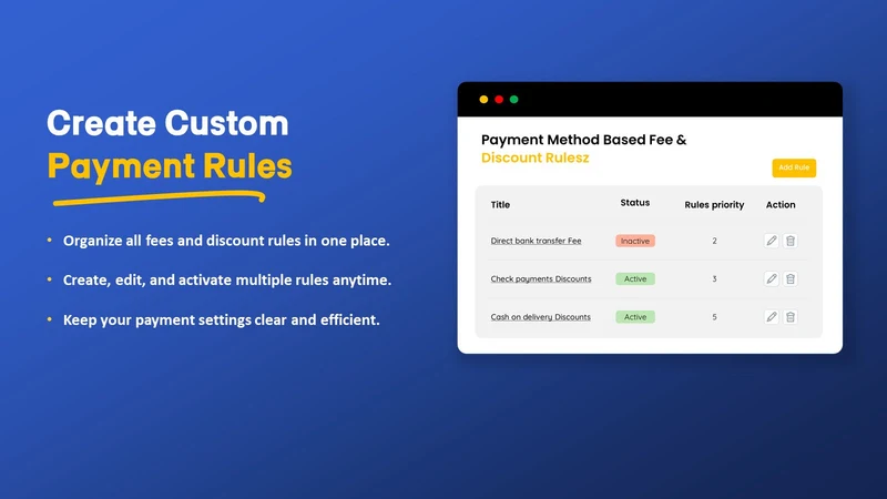 PayFee‑Payment Method Discount