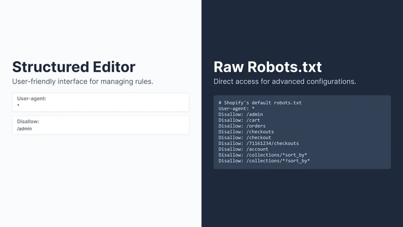 MIT Custom Robots.txt Rules