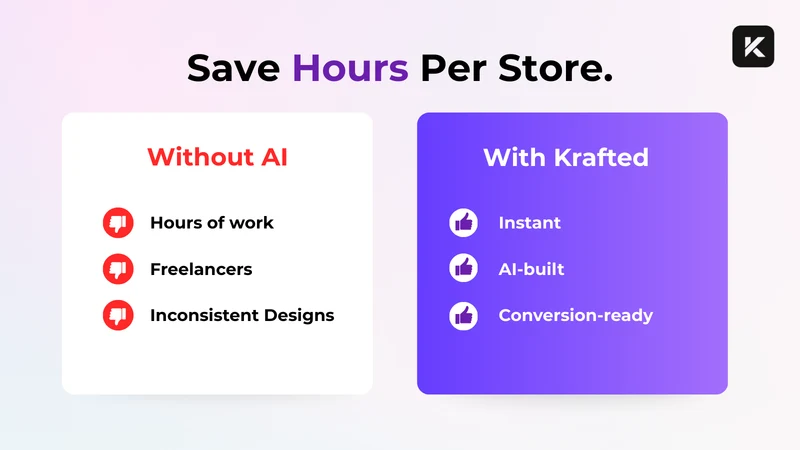 Krafted: AI Store Builder