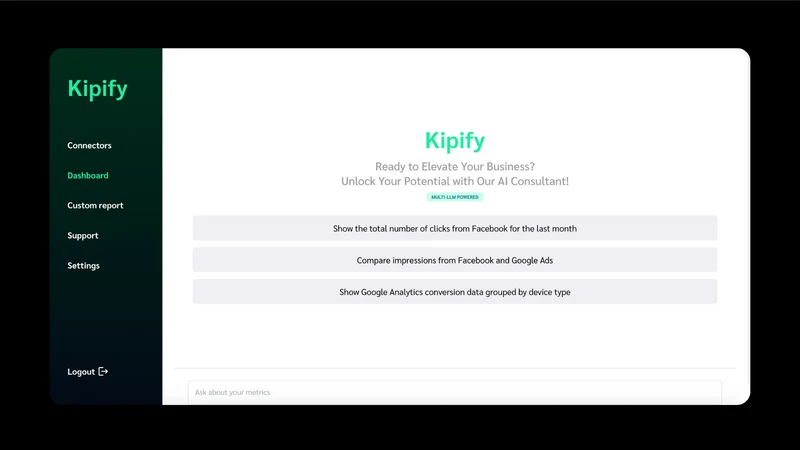 Kipify AI KPI Profit Dashboard