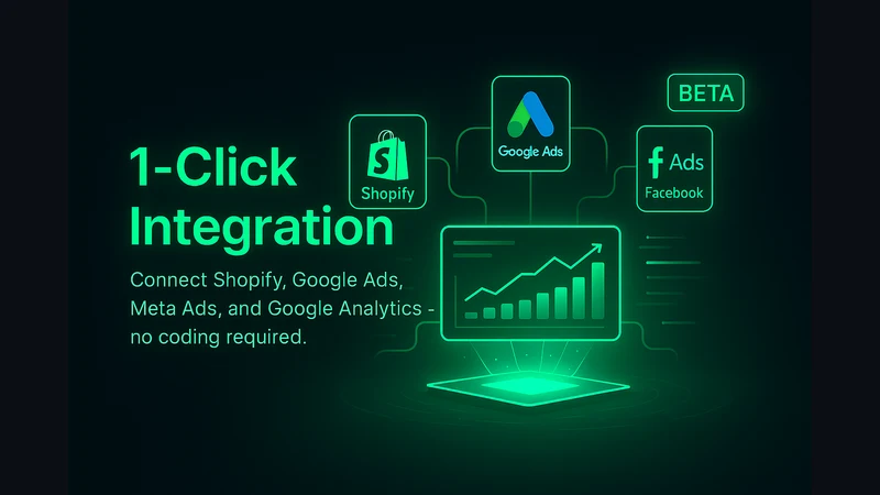 Kipify AI KPI Profit Dashboard