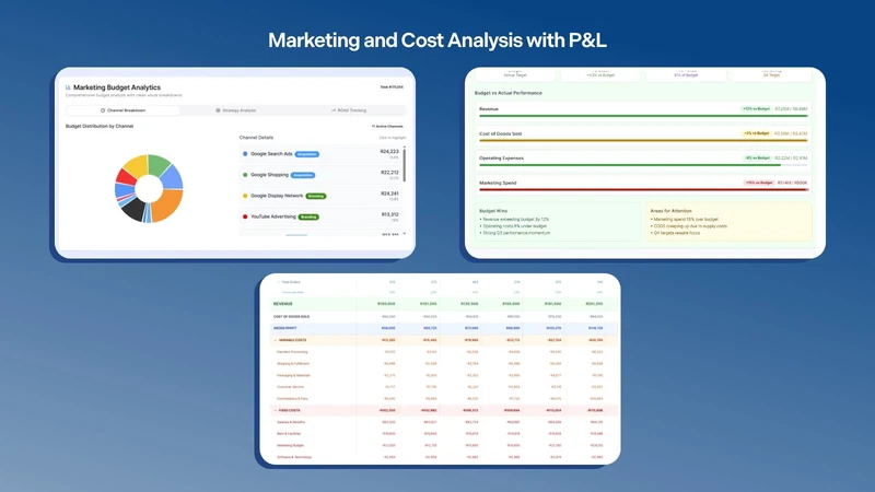 PRISM ‑ Business Intelligence