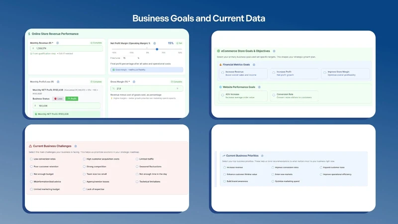 PRISM ‑ Business Intelligence