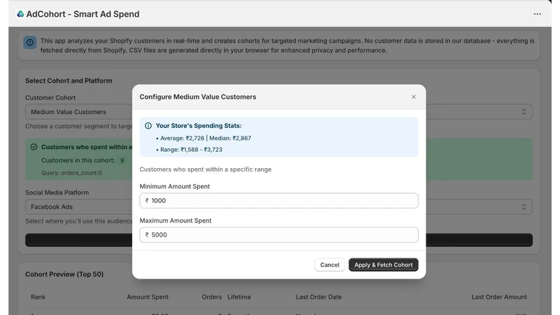 AdCohort ‑ Smart Ad Spend