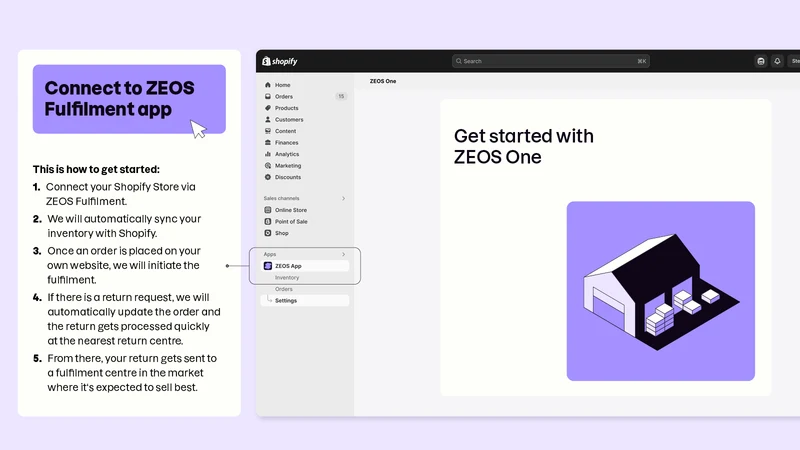 ZEOS Fulfilment