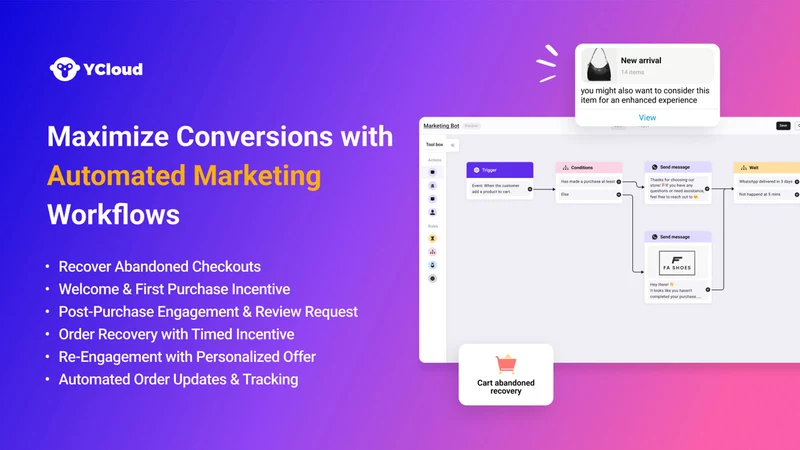 YCloud: WA Chat & Marketing