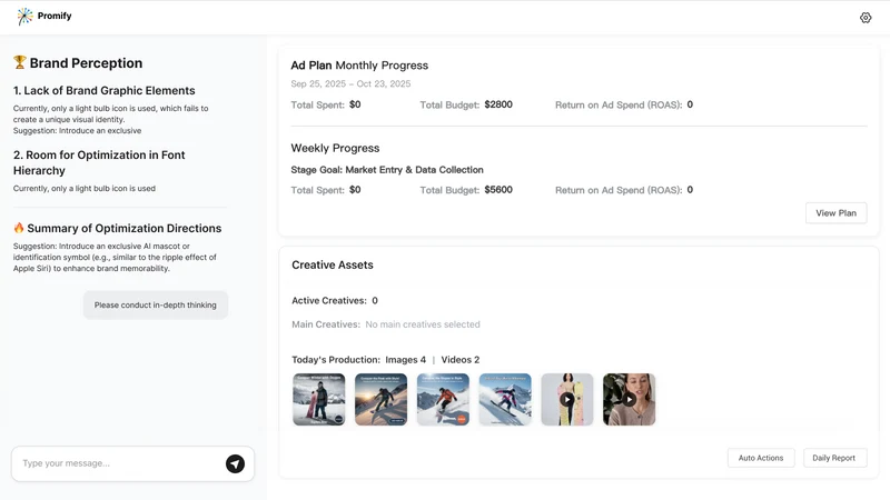 Promify AI Marketing Meta Ads