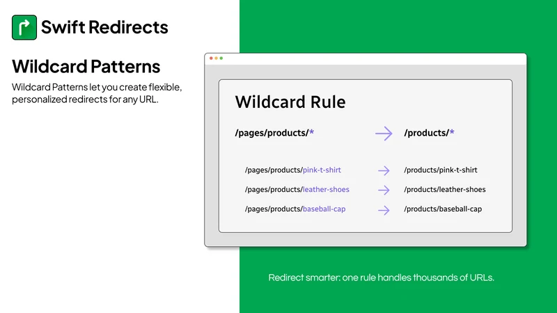 Swift Redirects ‑ 301/404
