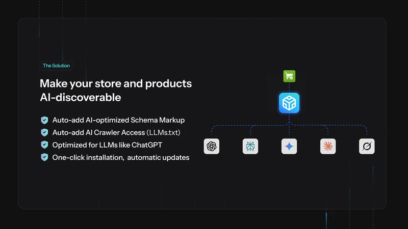StoreRank Rank in ChatGPT & AI