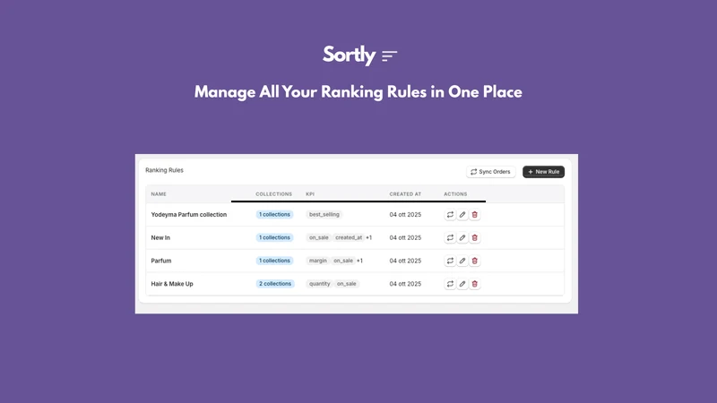 Sortly ‑ Smart Product Sorting