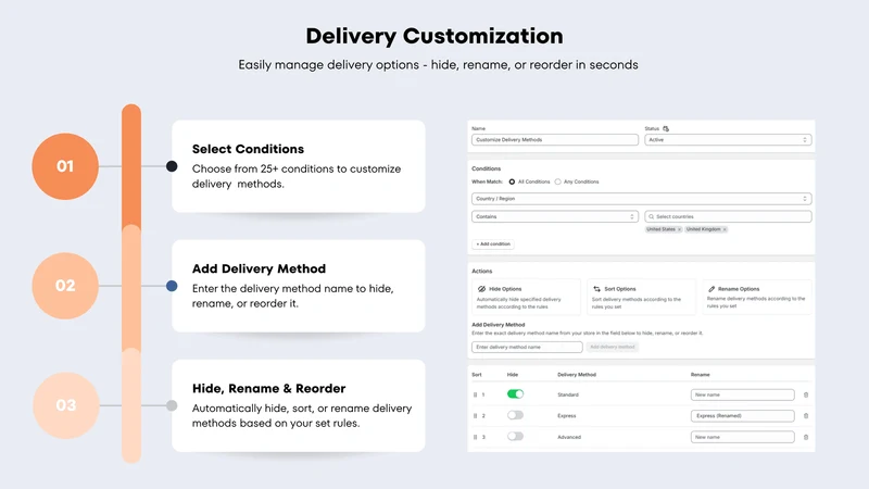 SmartFlow Checkout & COD