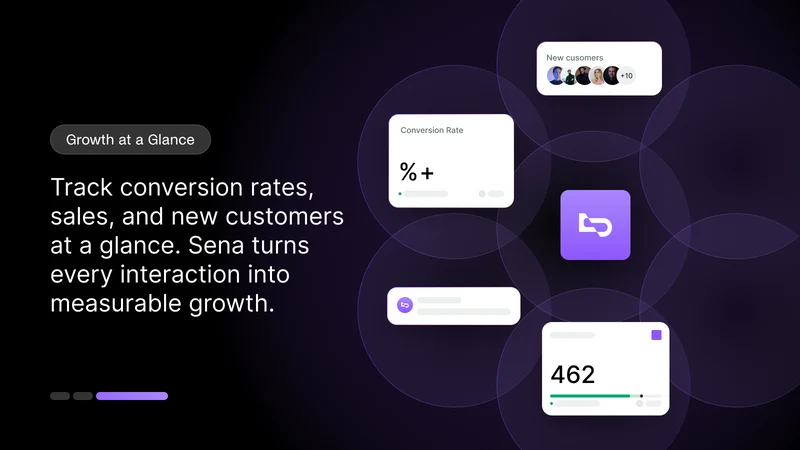 Sena AI Chat by Decidr