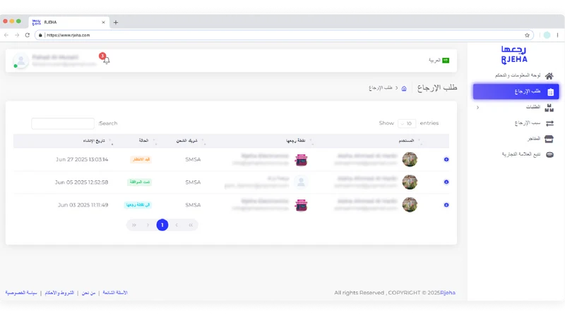 Rjeha ‑ Return Management