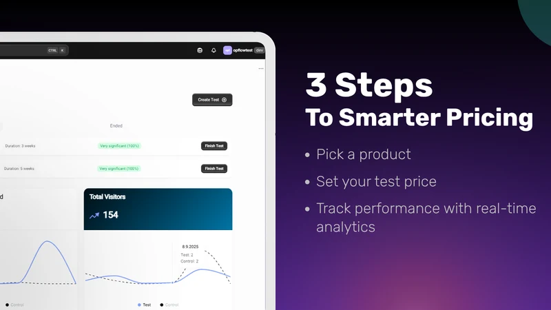 Opflow ‑ A/B Testing