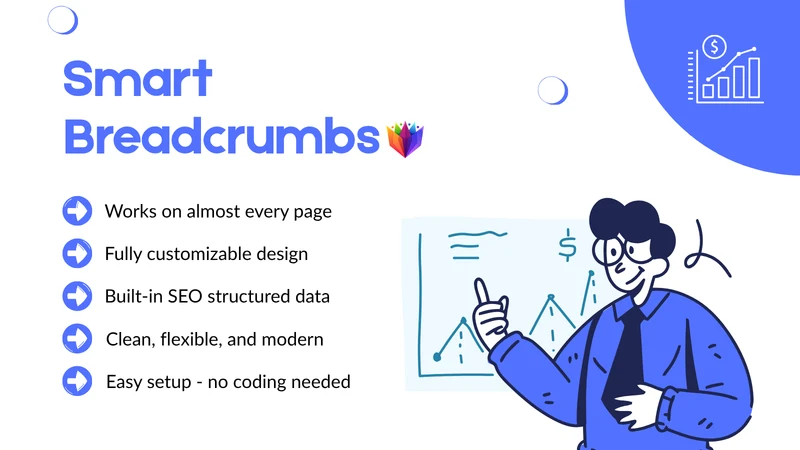 Breadcrumbs & Categories