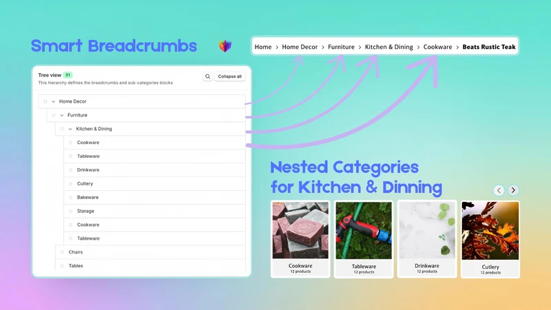Breadcrumbs & Categories