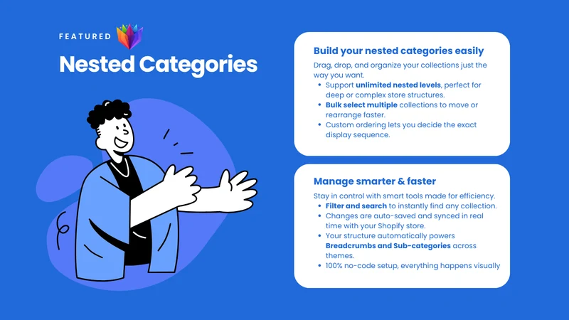 Breadcrumbs & Categories