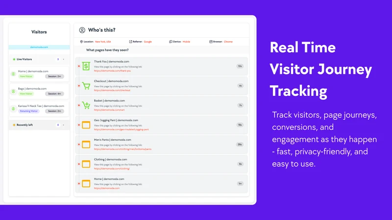 Modovisa Live Visitor Tracker