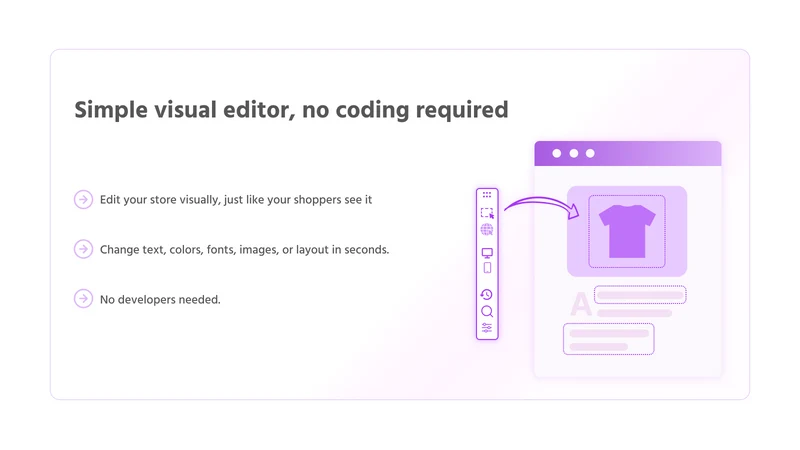 Lyntest: A/B Testing Image