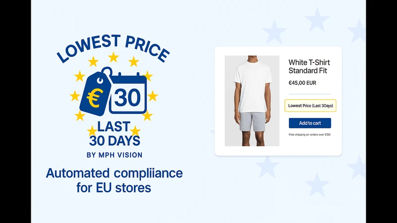 Omnibus ‑ Lowest Price Last 30