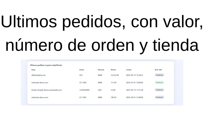 Lady Oferta