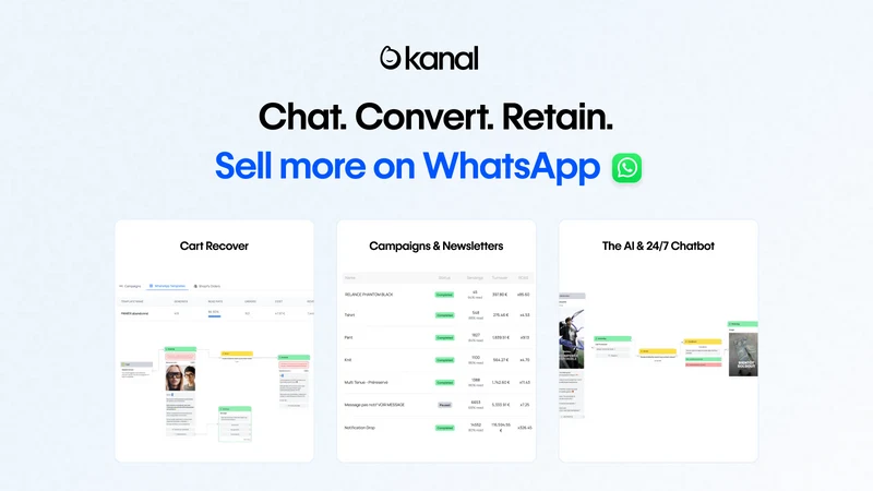 Kanal: WhatsApp Marketing & AI