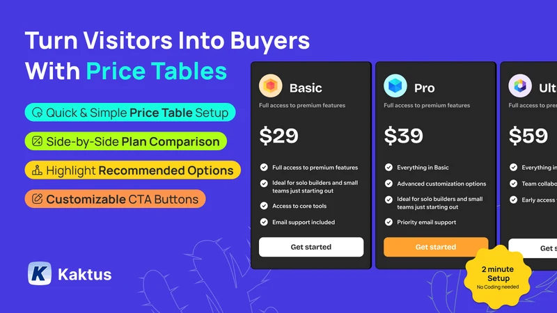 K: Pricing Table Comparison