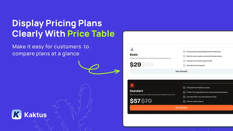 K: Pricing Table Comparison