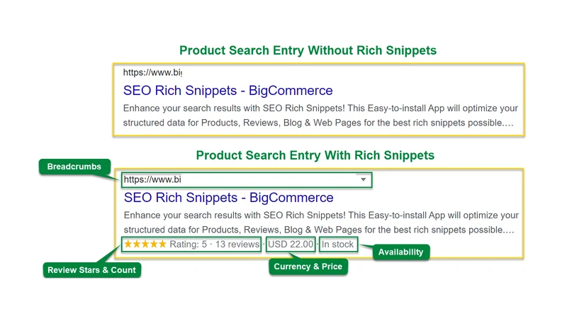 JSON‑LD for SEO by DMB