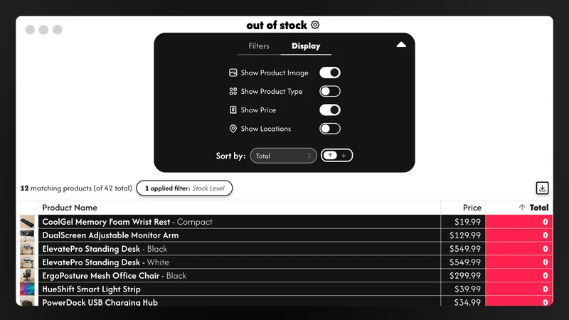 How Much Stock