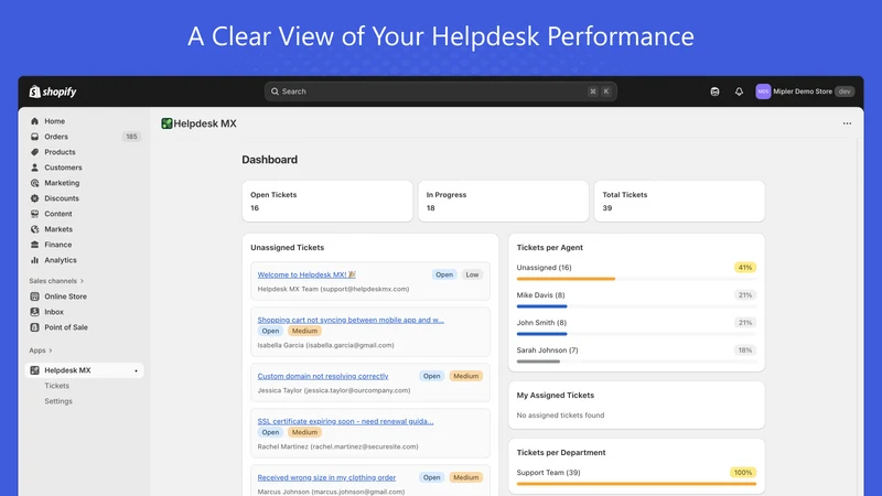 MX: Helpdesk & Live Chat