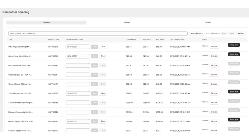 Fx Smart Pricing