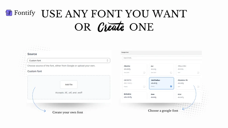 Fontomize: Custom Fonts