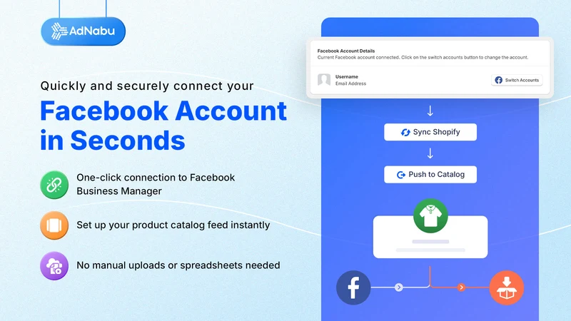 Nabu Facebook & Instagram Feed