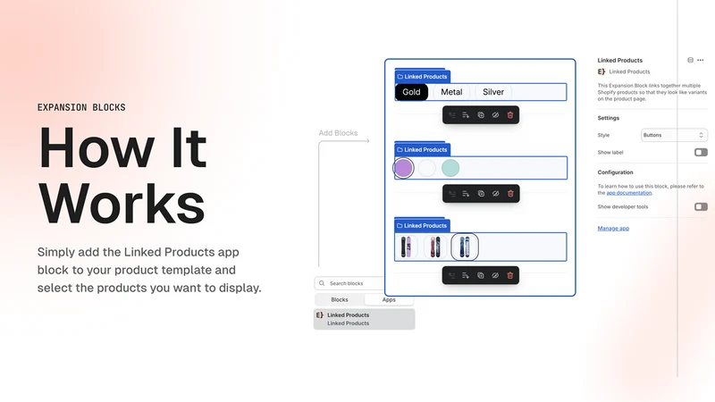 Linked Products