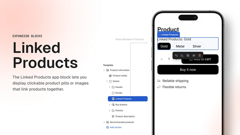 Linked Products