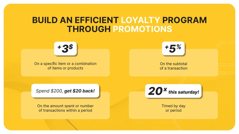 Freebees : Loyalty & Gift Card