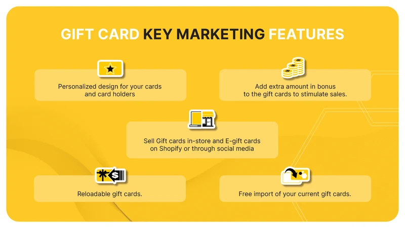 Freebees : Loyalty & Gift Card