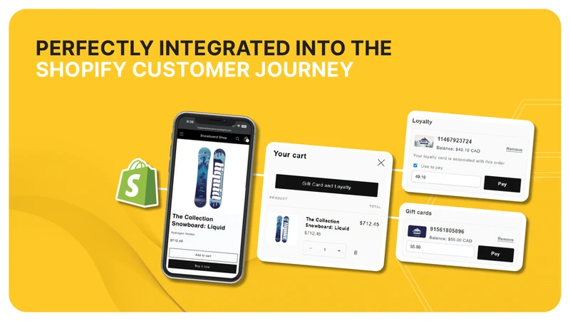 Freebees : Loyalty & Gift Card