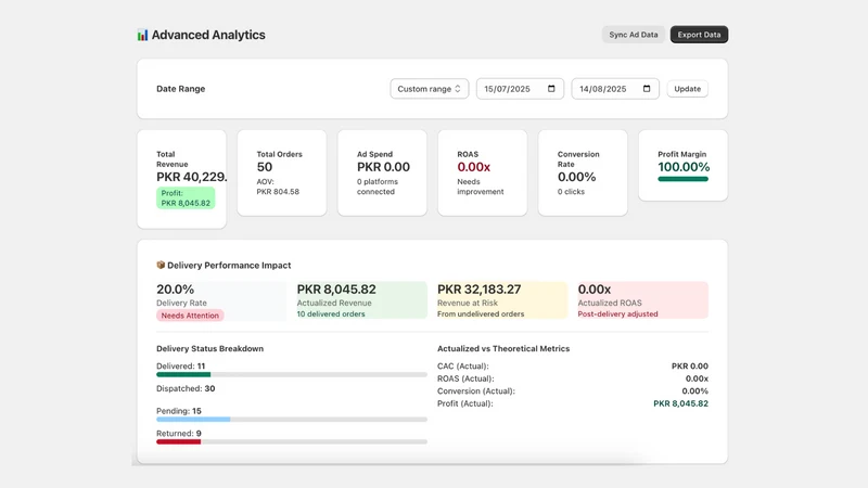 Financify:COD Profit Analytics